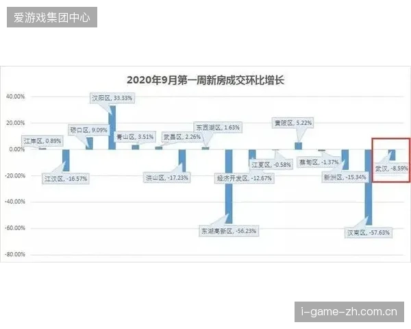 近六成国际赛事通过热力图数据纠偏赛事安保与物流配送资源配置